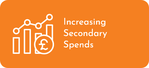 Increasing Secondary Spends